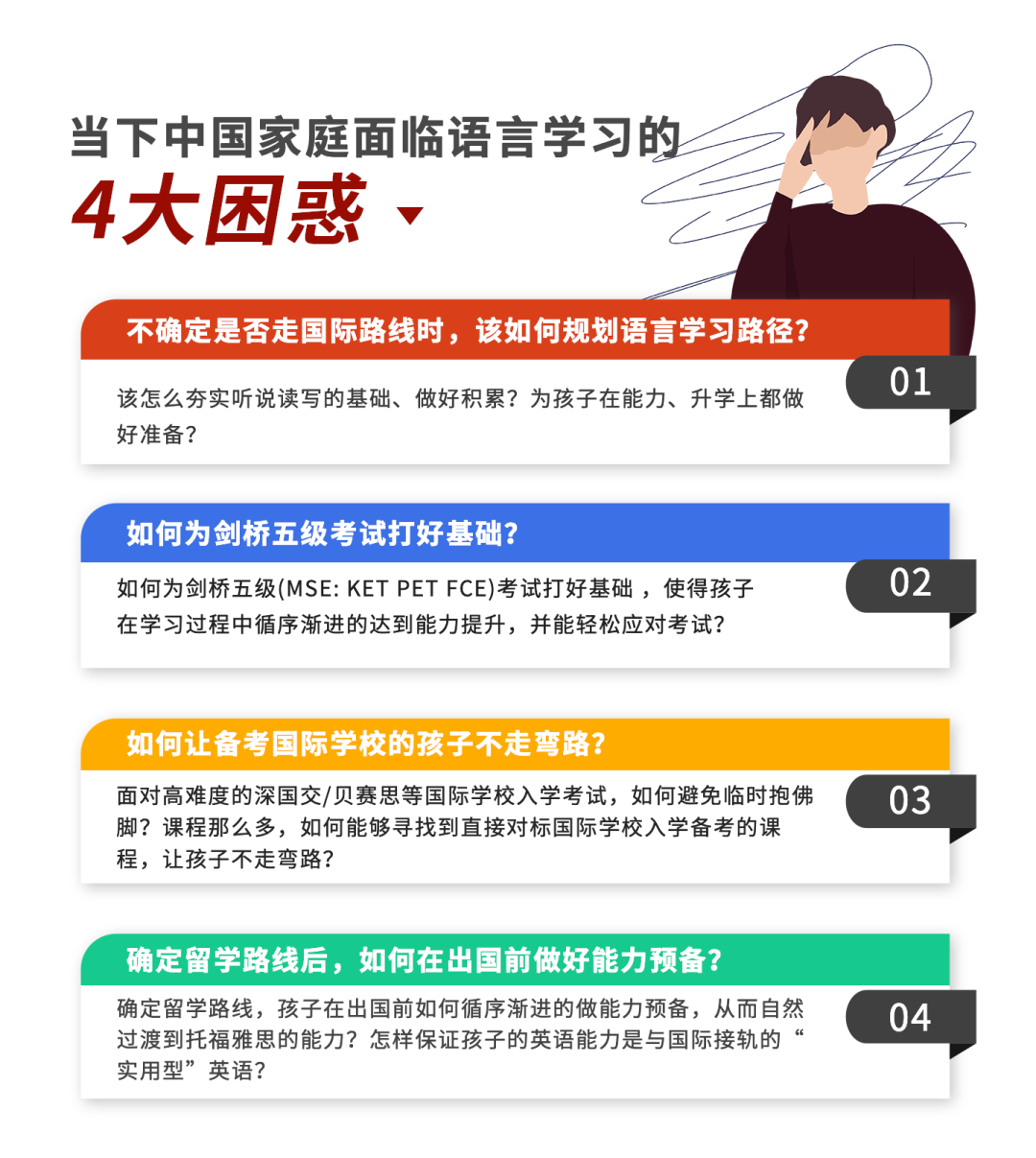2023寒假综合能力课程来啦!科学的进阶体系全面提升孩子的英语核心能力!