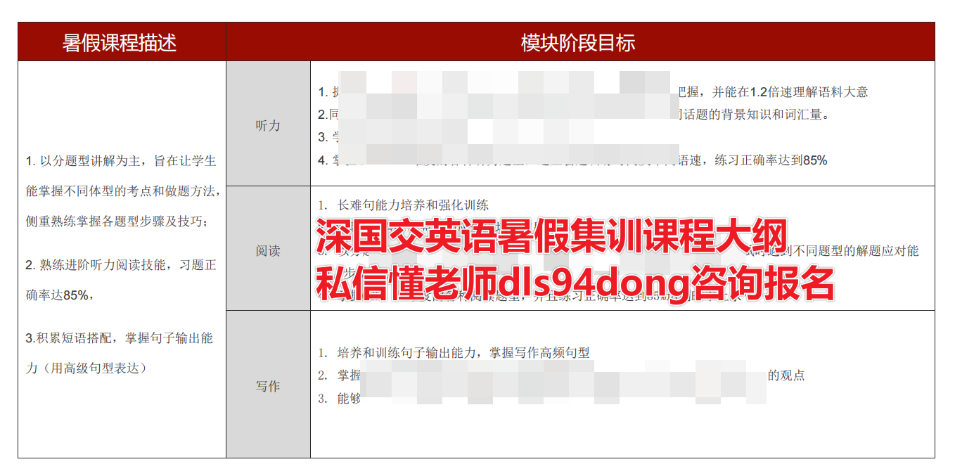 备考深国交,千万别临时抱佛脚!