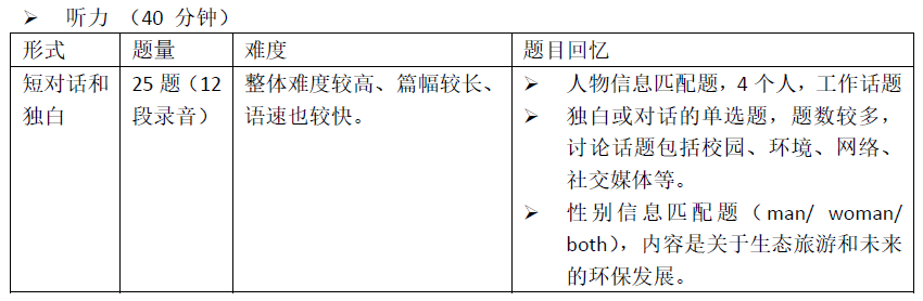 2021年5月30日深国交第二场入学考试真题回顾与解析!附面试秘籍