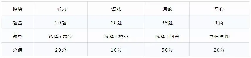 仅次深国交的名校！深大师院国际高中6大家长关注点大揭秘