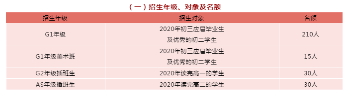 仅次深国交的名校!深大师院国际高中6大家长关注点大揭秘