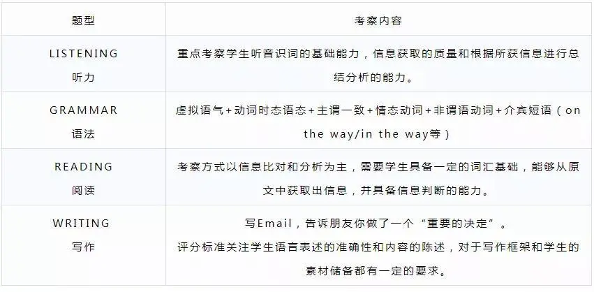 仅次深国交的名校!深大师院国际高中6大家长关注点大揭秘