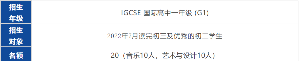 最新发布！深国交2022艺术招生简章！（附初选作品要求）